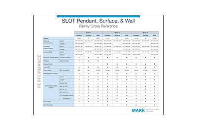 Mark-11-Slot-LED-CrossRefDoc