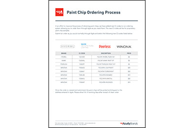 Mark-15-Finish-Options-Ordering-Process